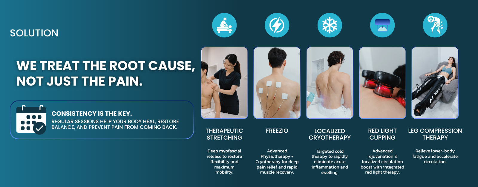°CRYO On 5-Part Recovery System overview
